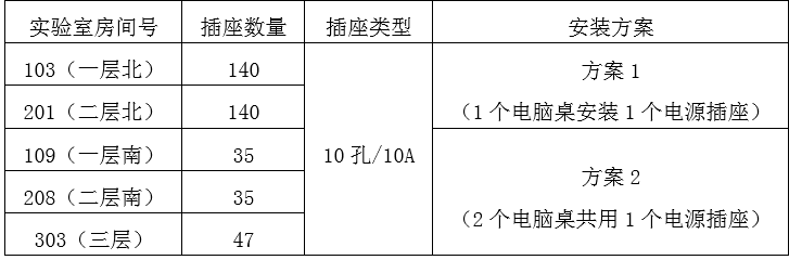 b658dc6bc3854912aa5643a1d2f2f825.png image.png